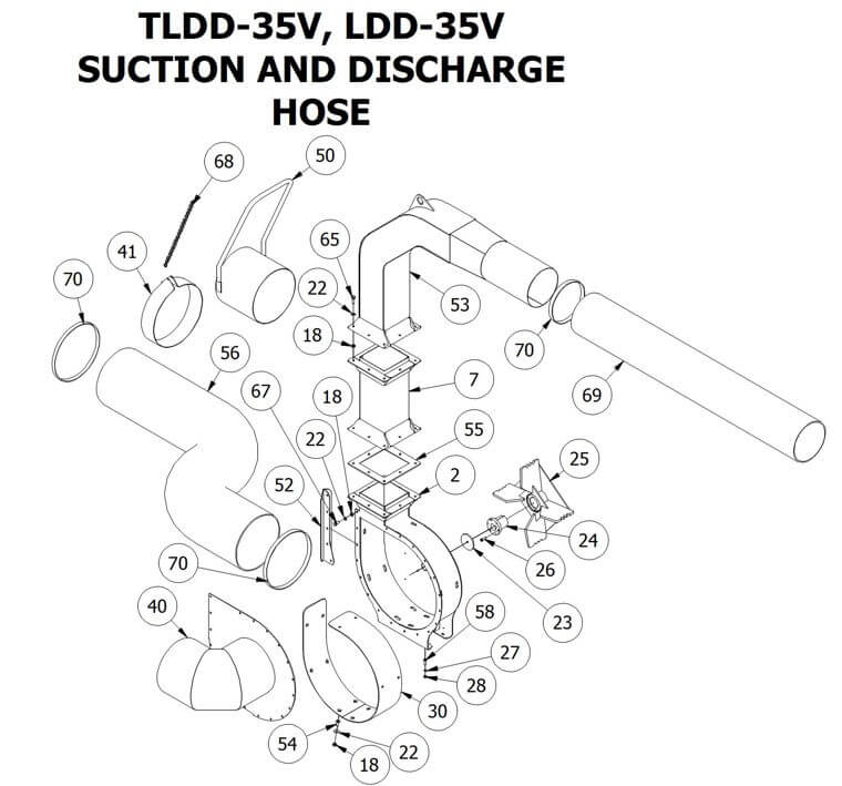 TLDD-35V-SUCTION-AND-DISCHARGE-CHUTE